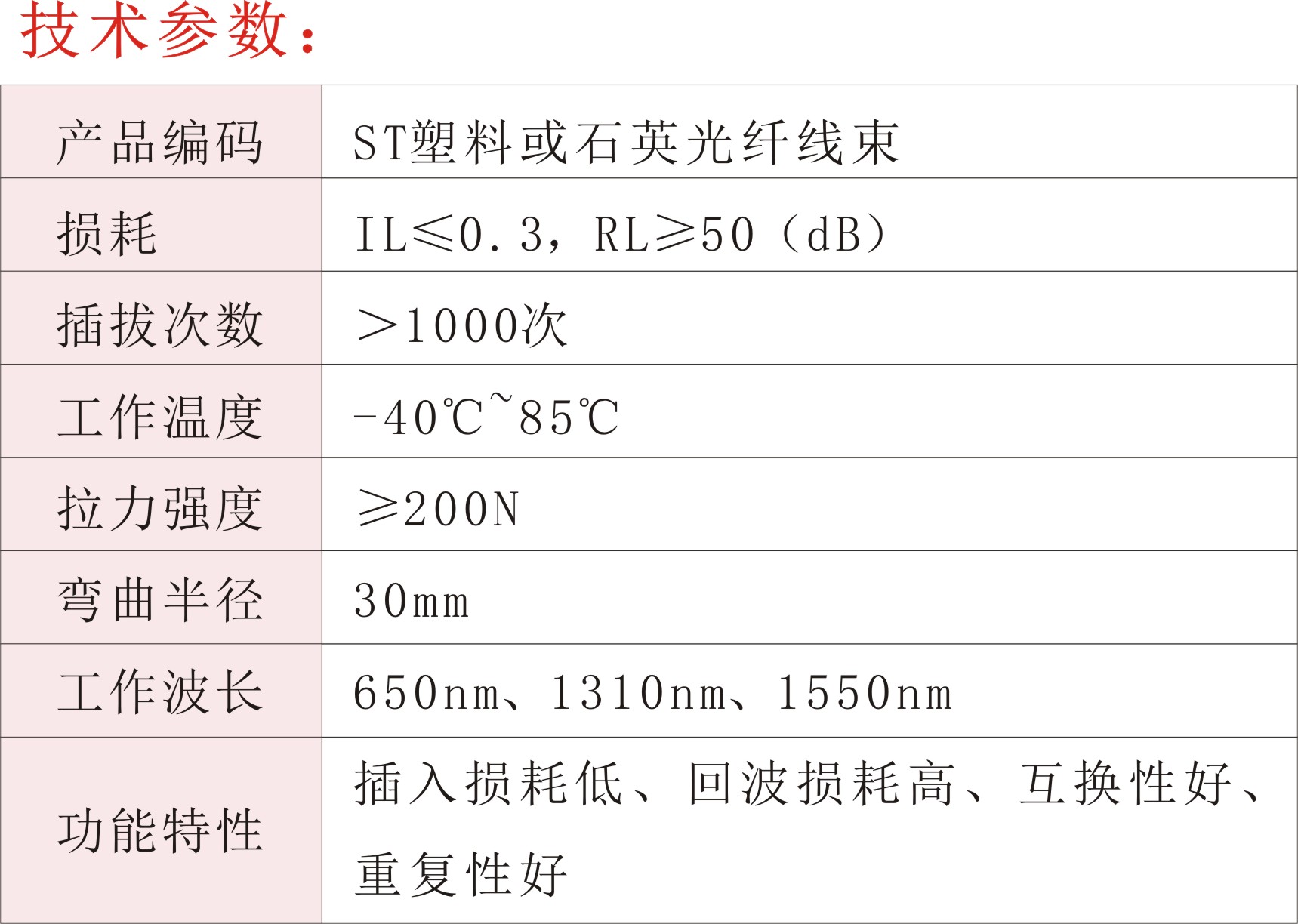 ST塑料或石英光纤线束02.jpg