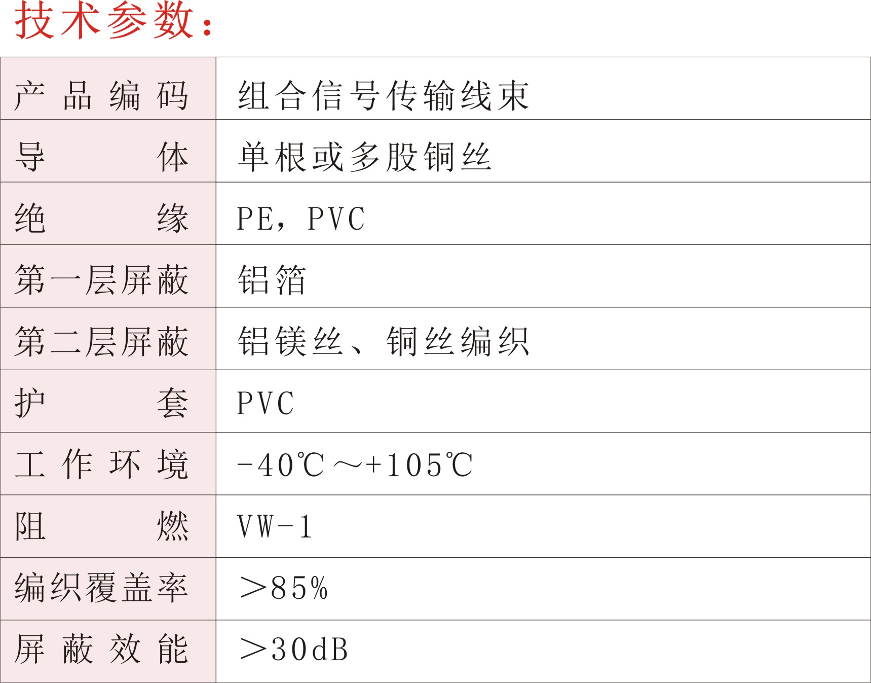 组合信号传输线束02.jpg