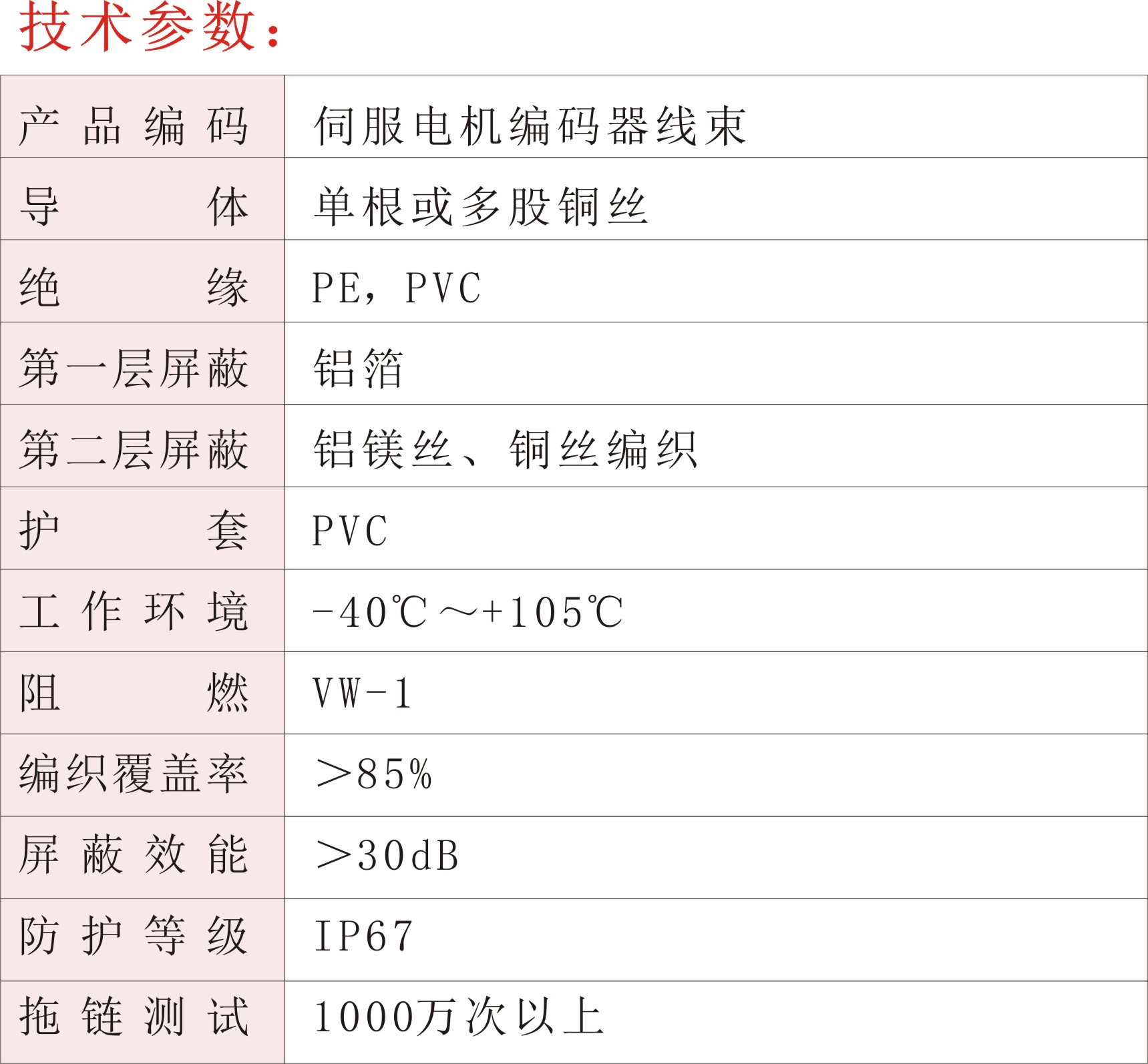 伺服电机编码器线束02.jpg