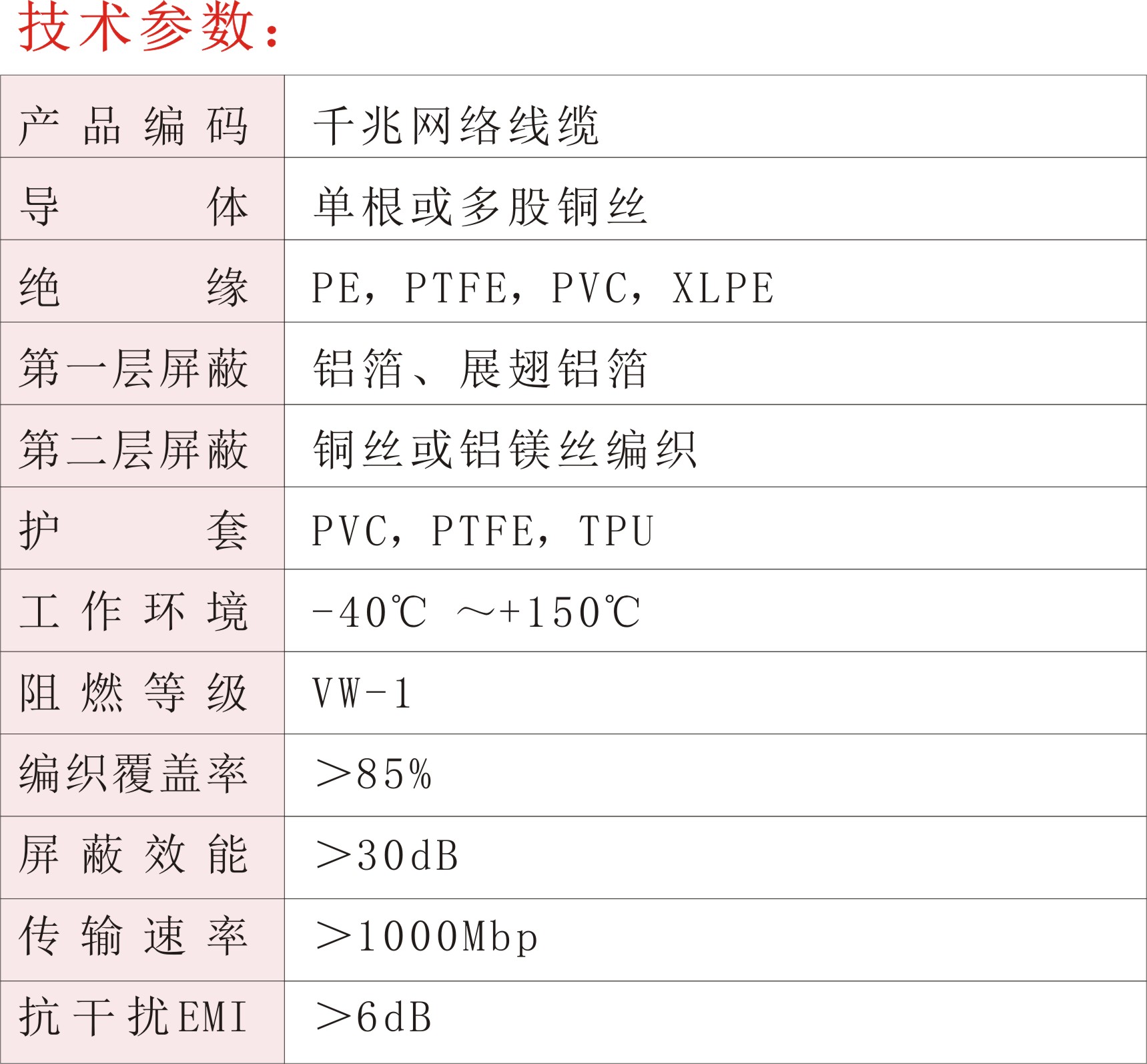 千兆网络线缆02.jpg