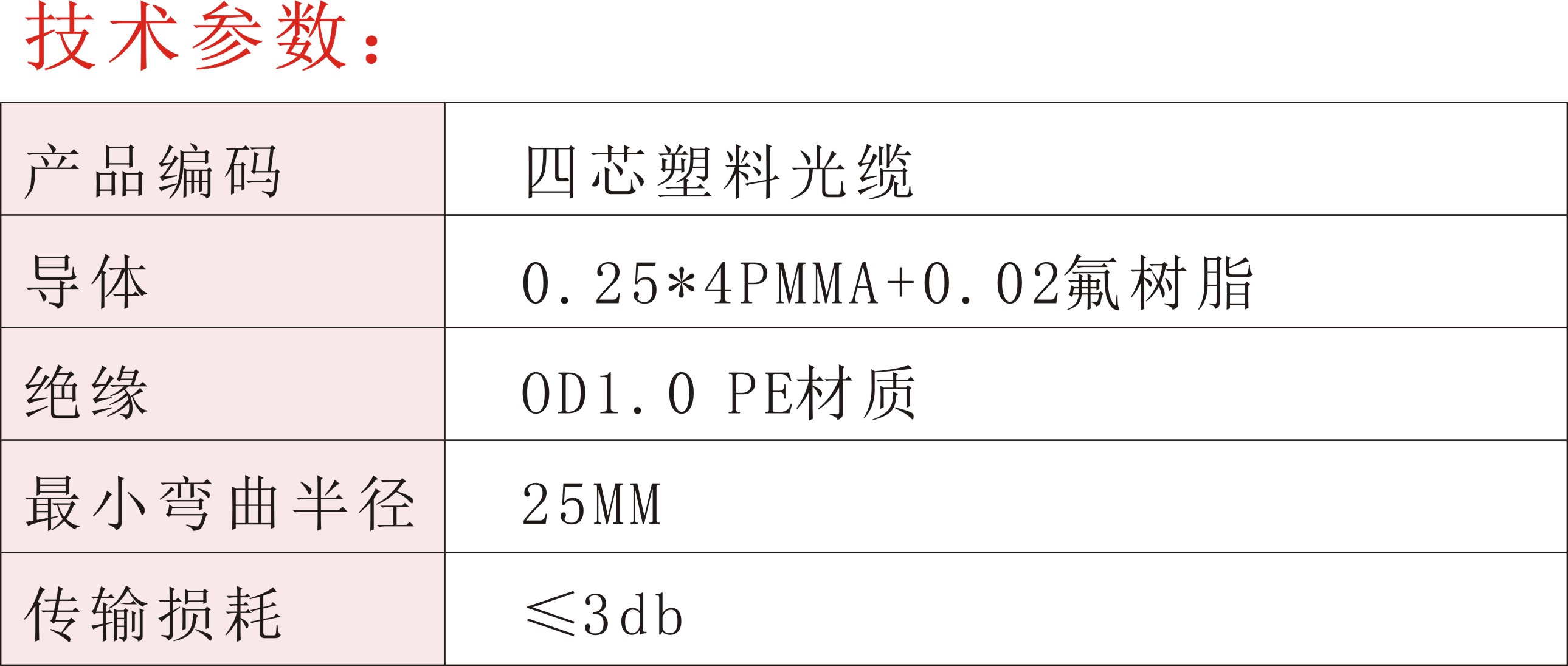 四芯塑料光缆02.jpg