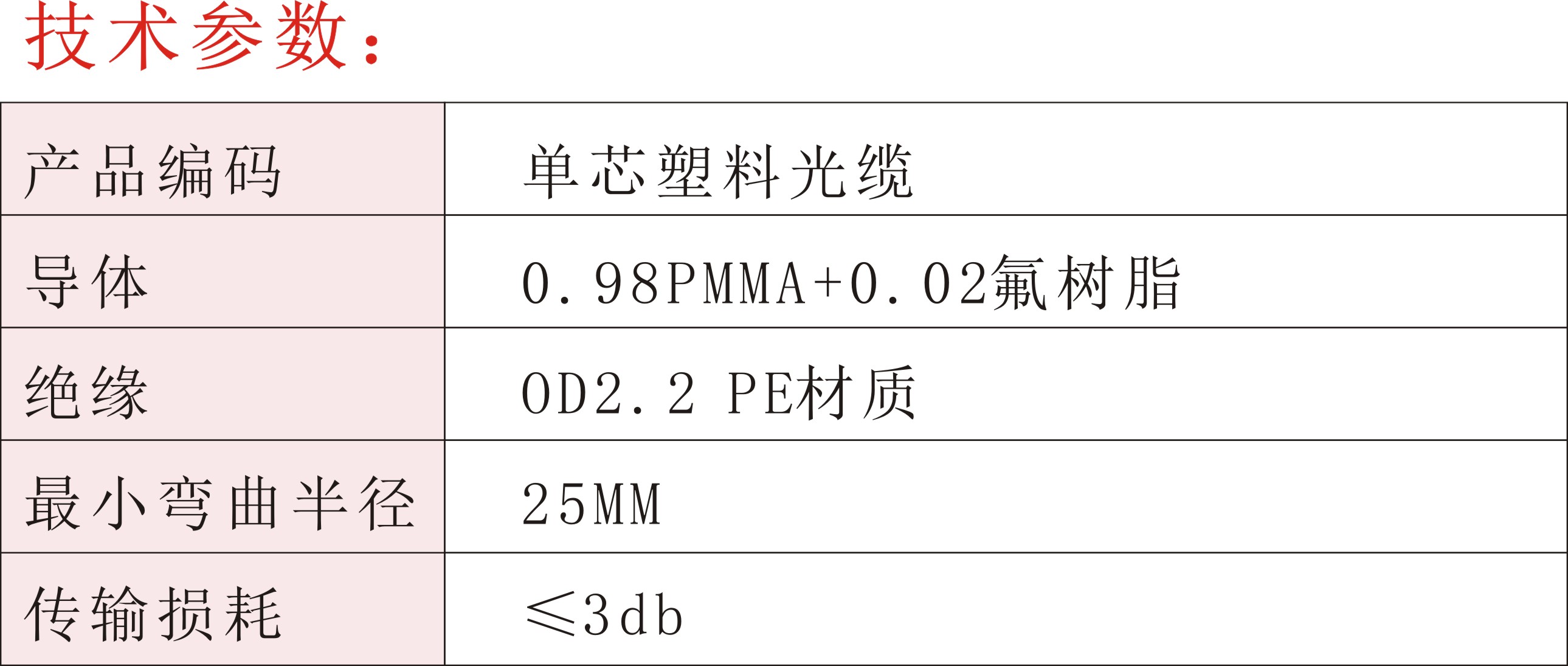 单芯塑料光缆02.jpg