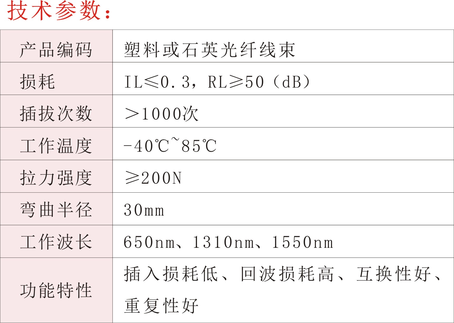 塑料或石英光纤线束02.jpg