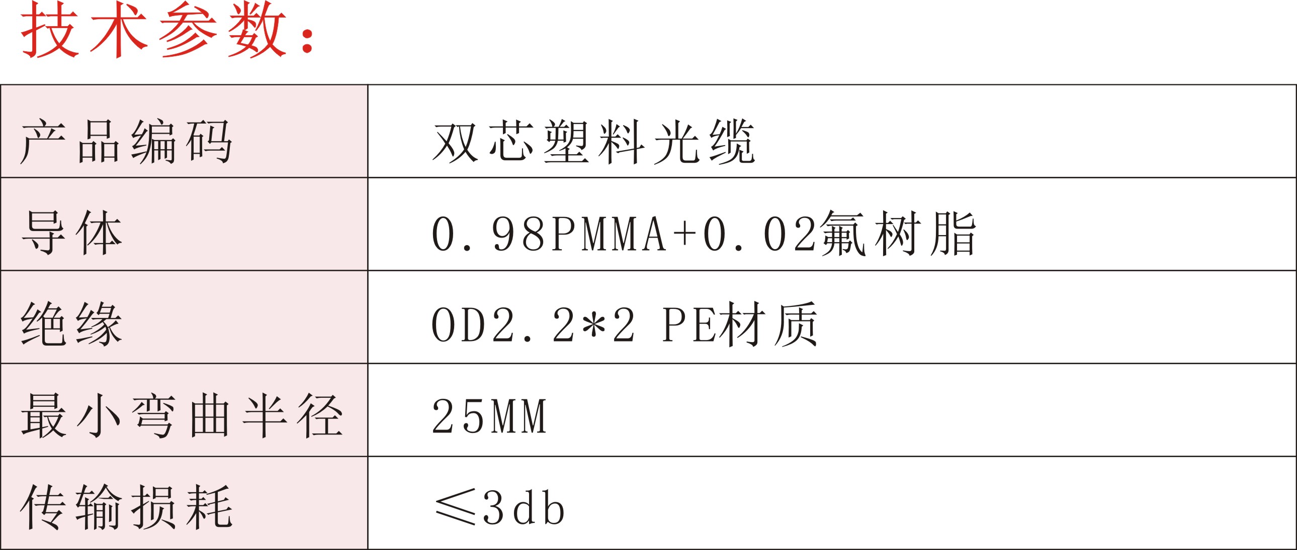 双芯塑料光缆02.jpg