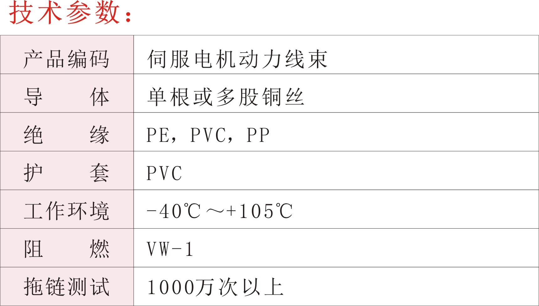 伺服电机动力线束02.jpg