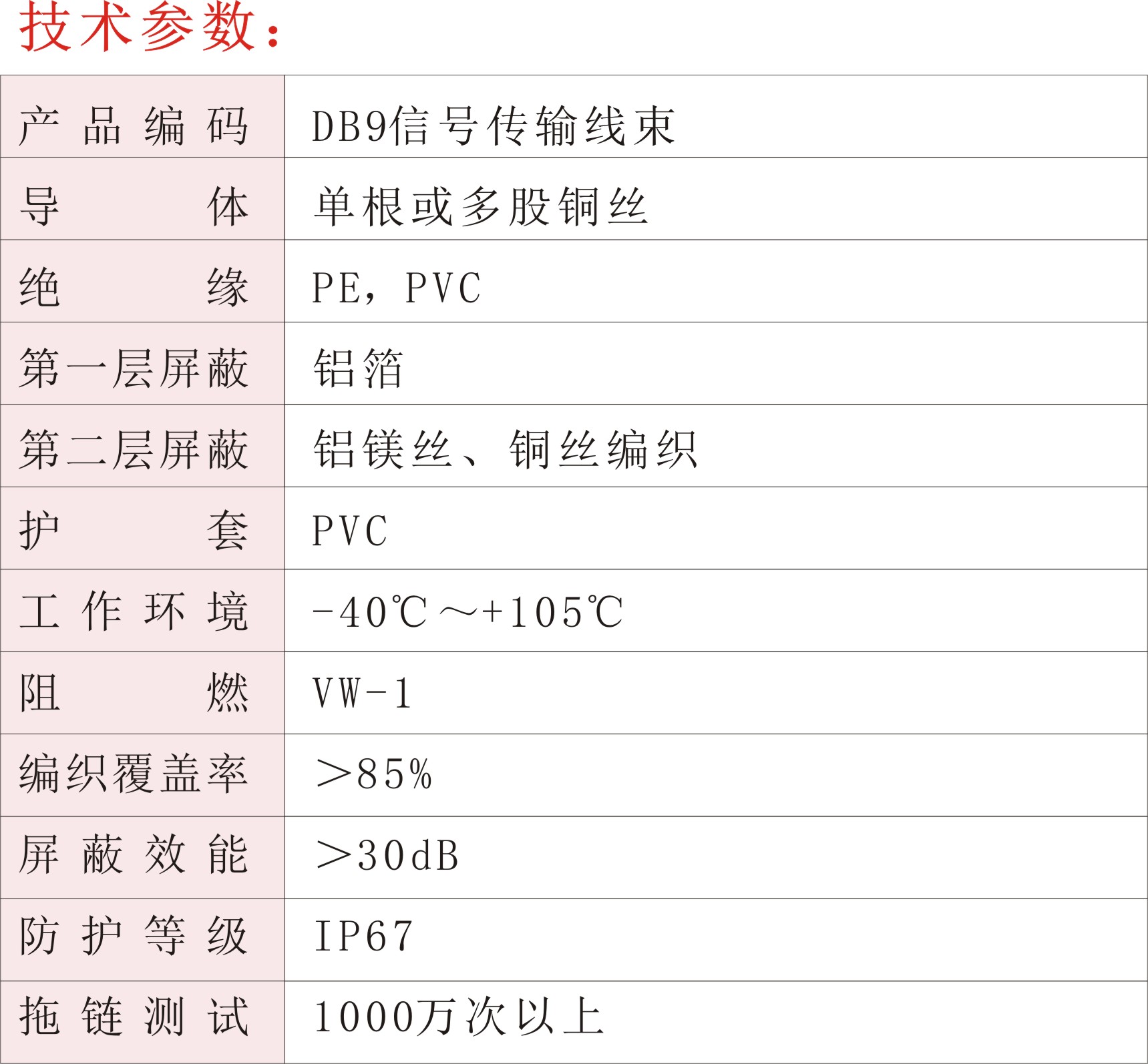 DB9信号传输线束02.jpg