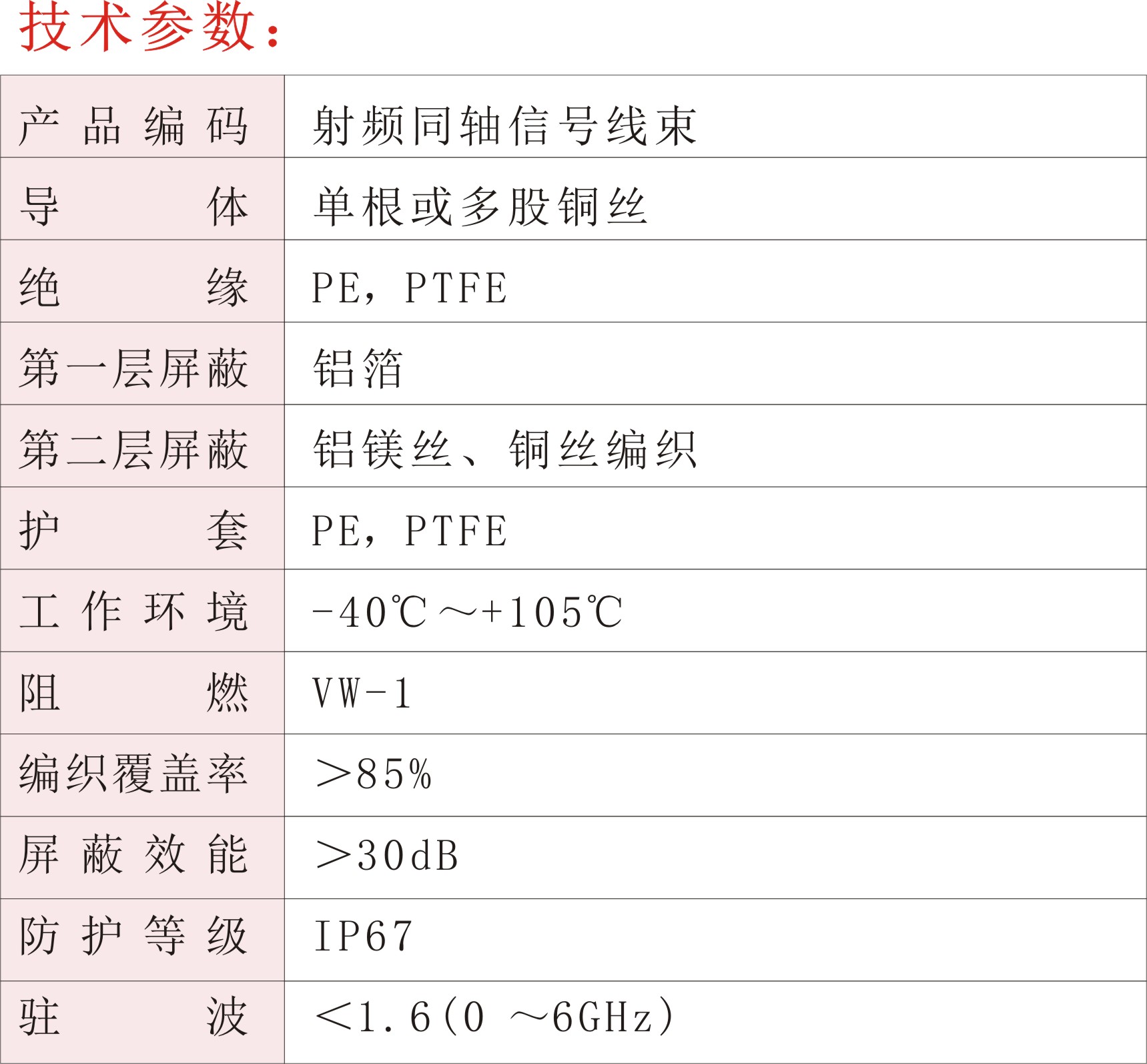 射频同轴信号线束02.jpg