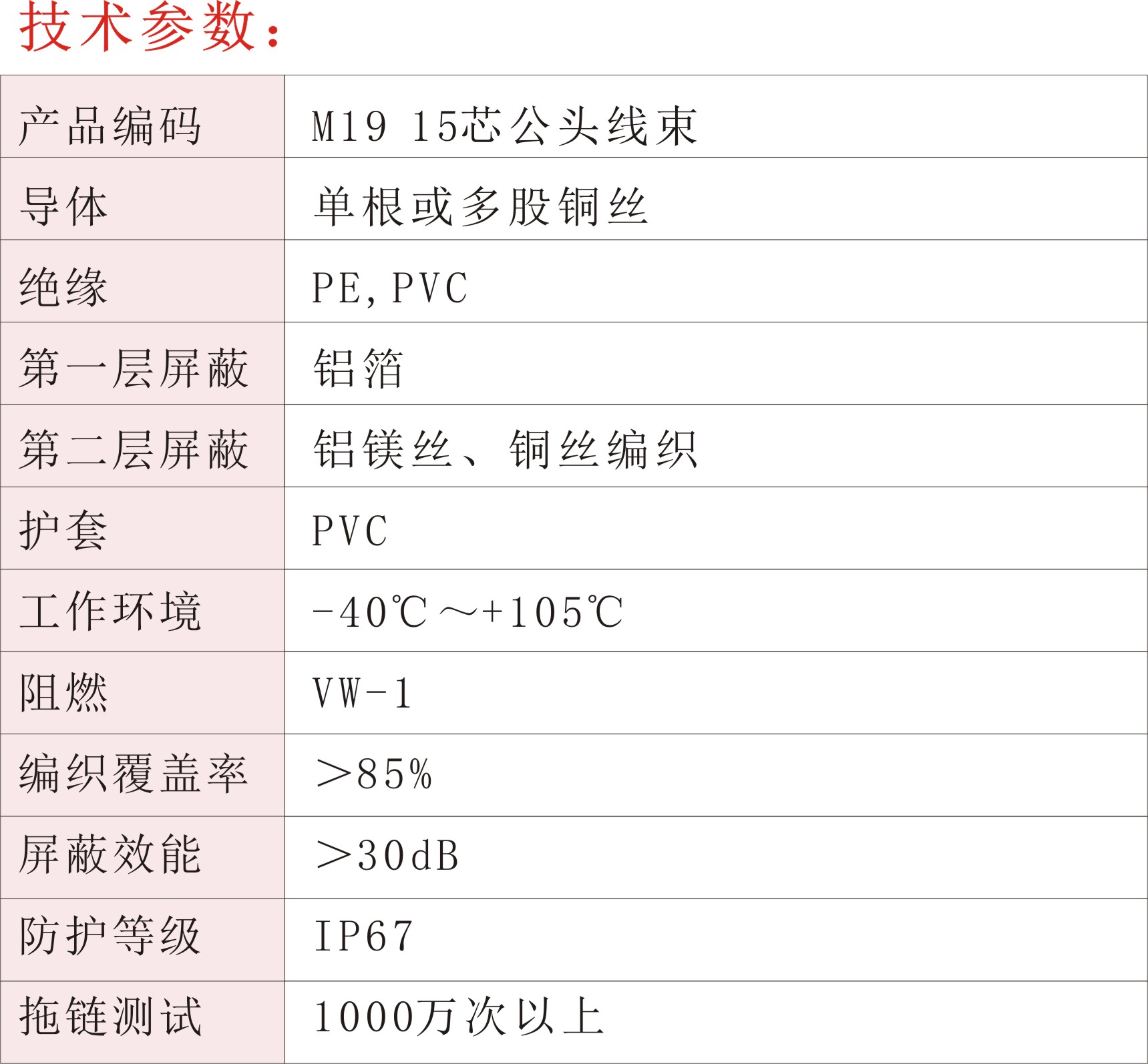 M19 15芯公头线束02.jpg