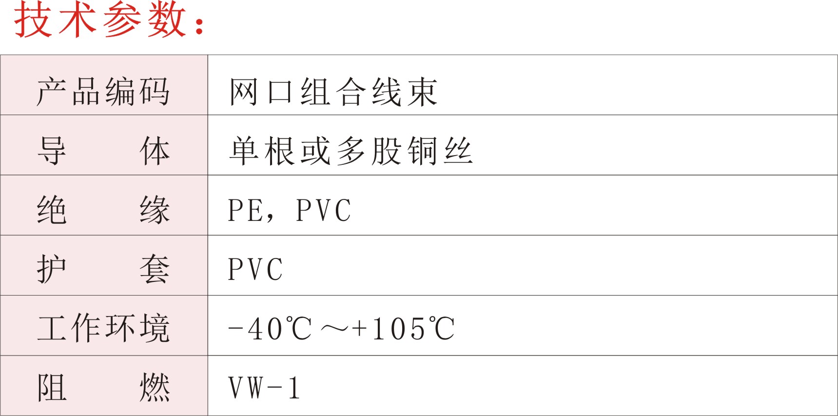 网口组合线束02.jpg