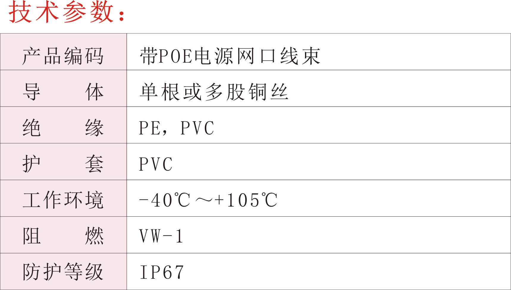 带POE电源网口线束02.jpg