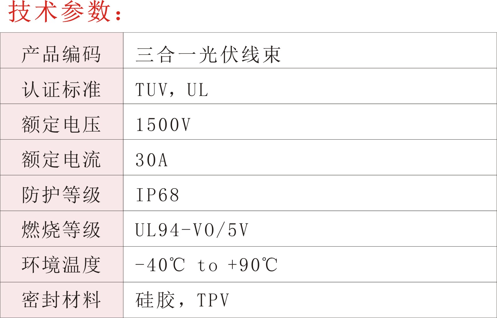 三合一光伏线束02.jpg