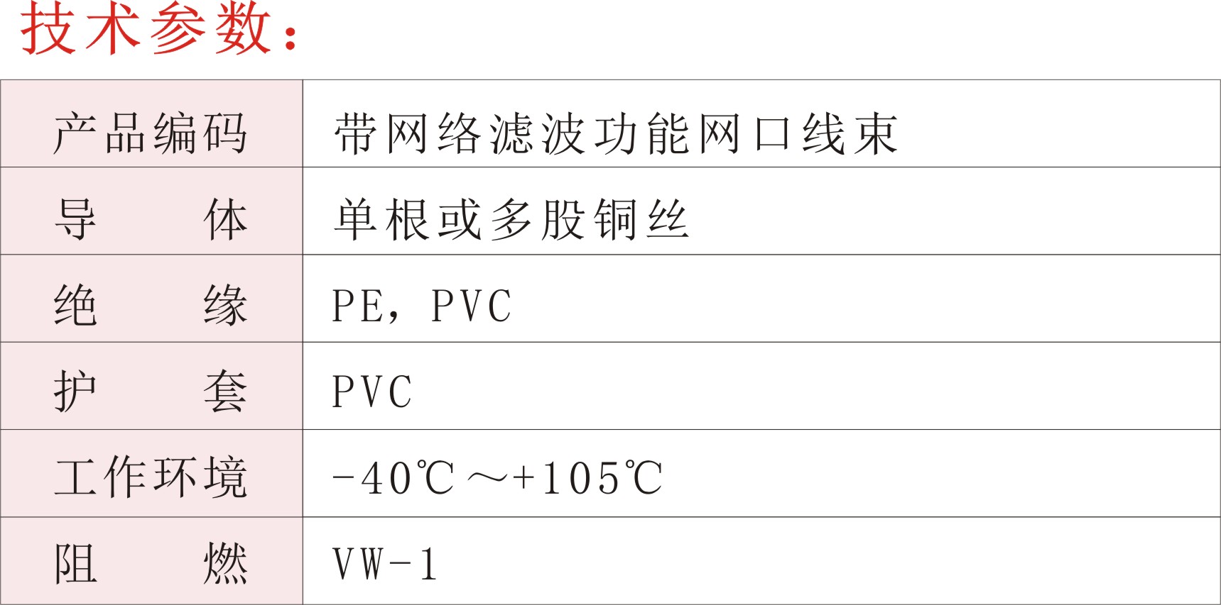 带网络滤波功能网口线束02.jpg