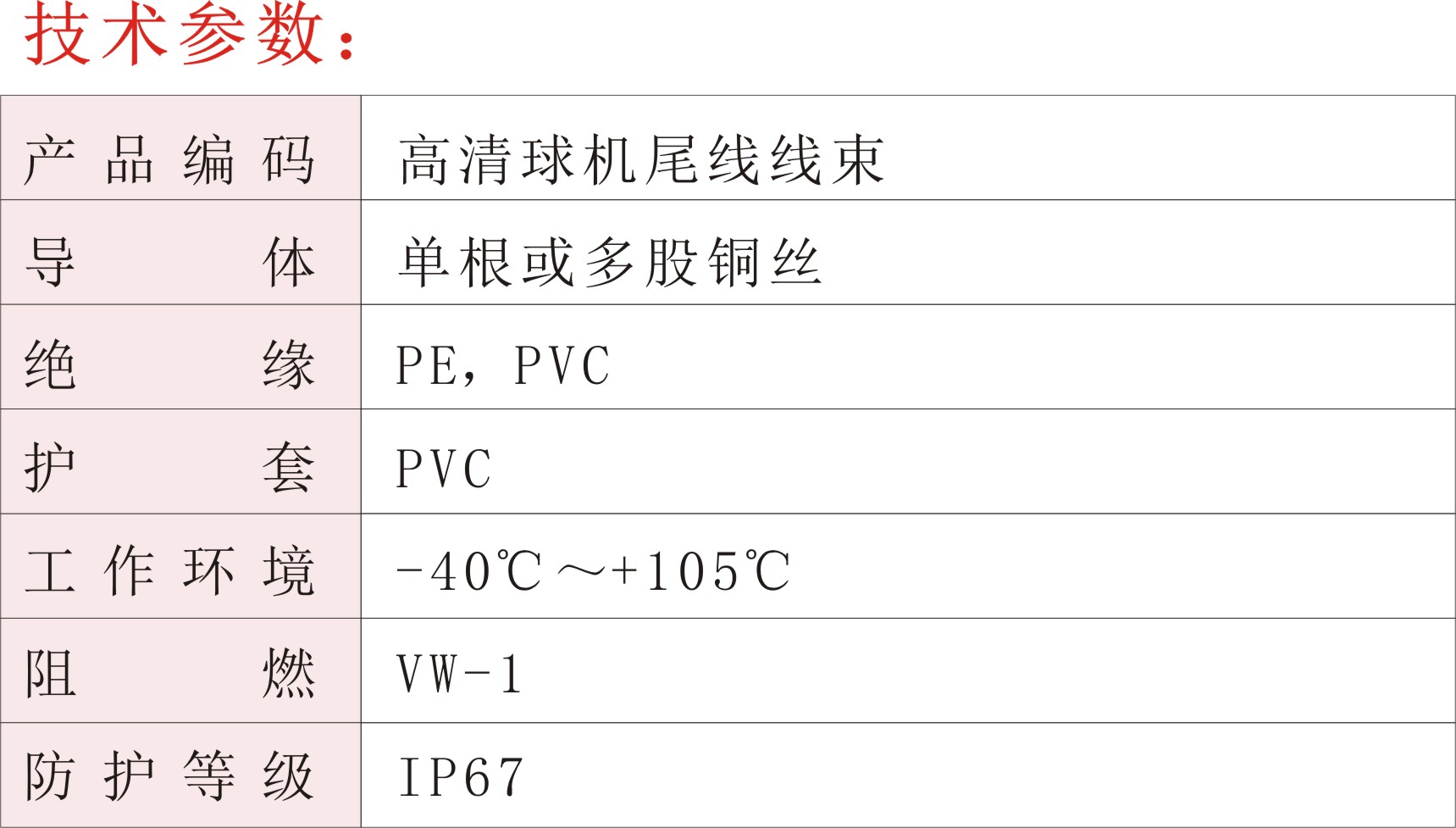 高清球机尾线线束02.jpg