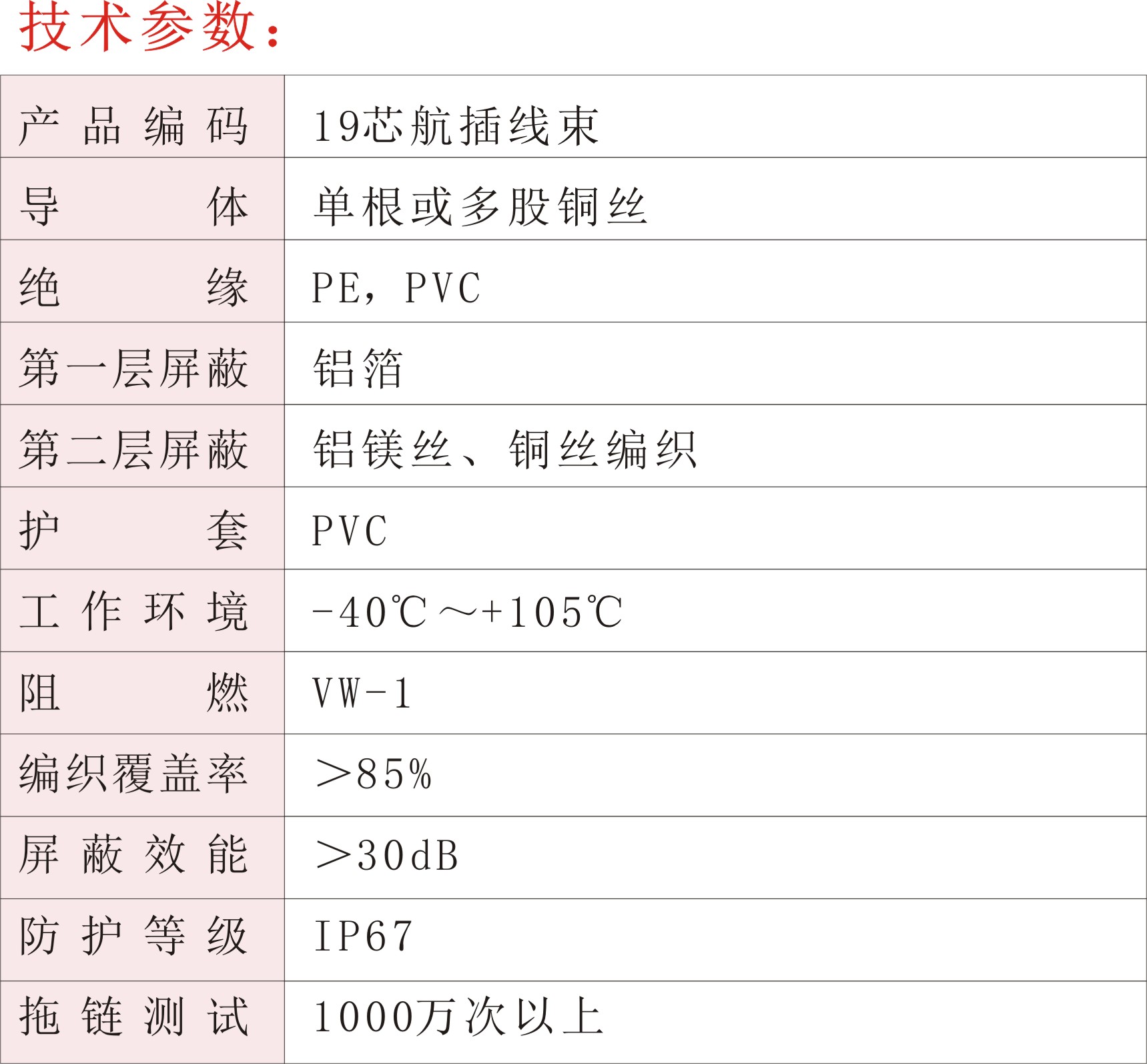 19芯航插线束02.jpg