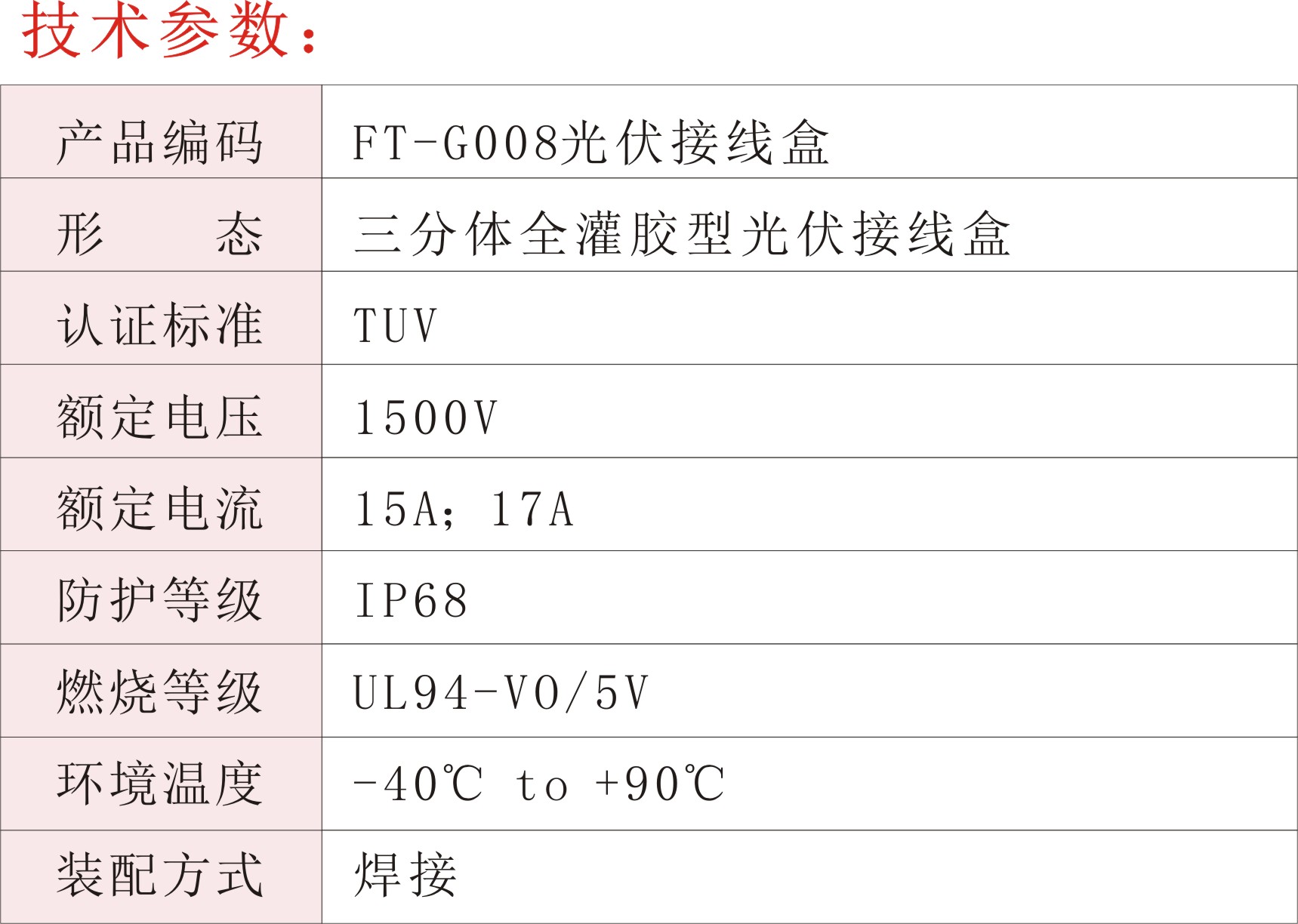 FT-G008光伏接线盒02.jpg