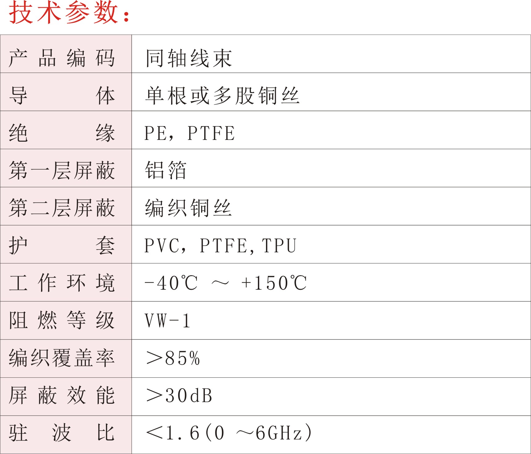 同轴线束02.jpg