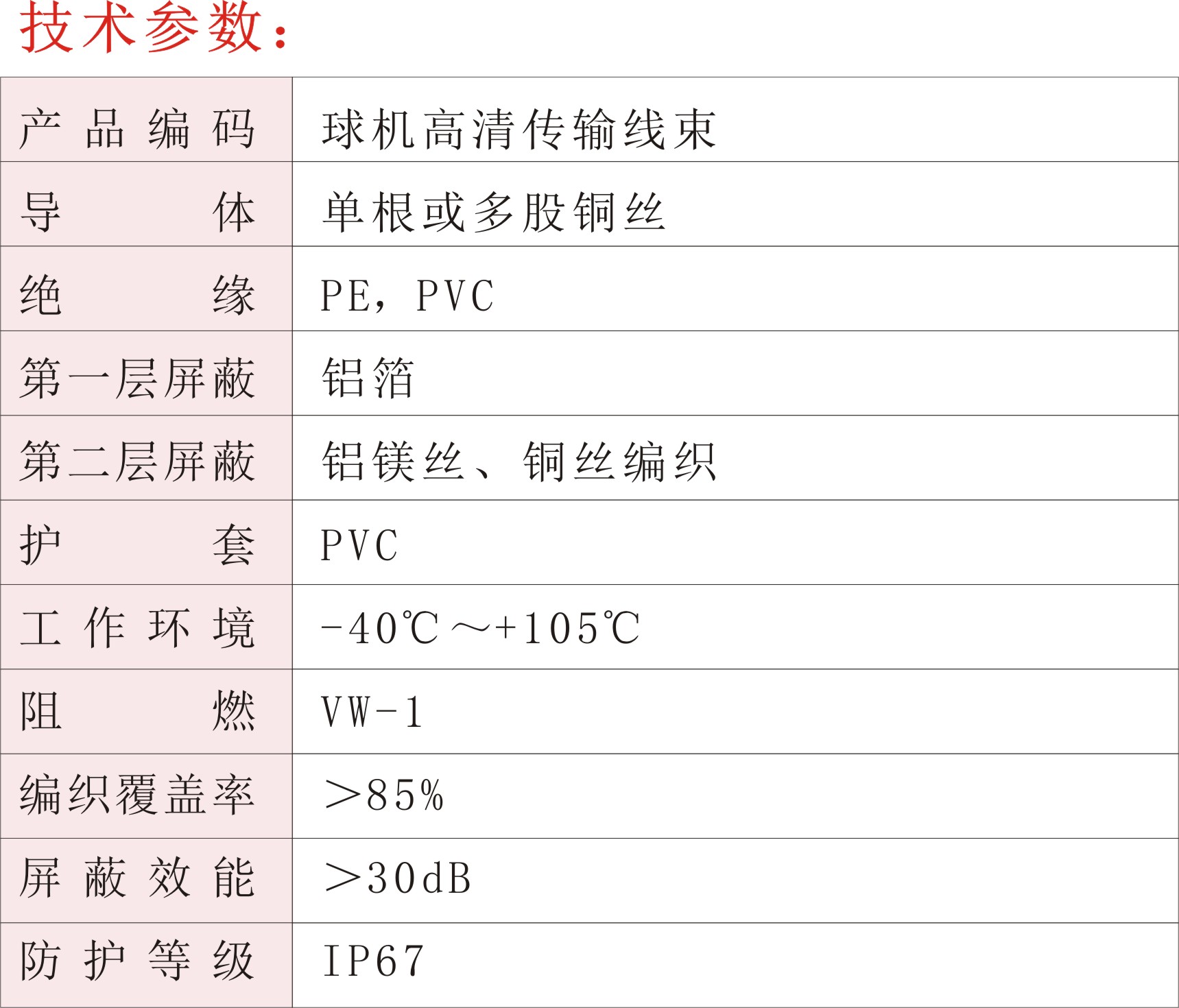 球机高清传输线束02.jpg