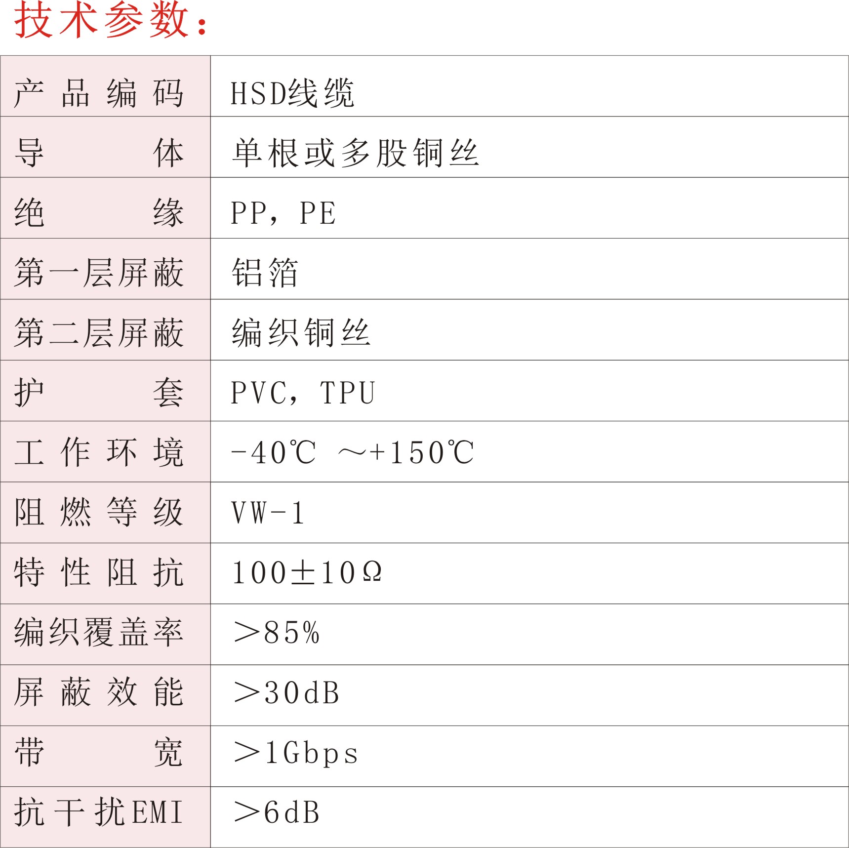 HSD线缆02.jpg