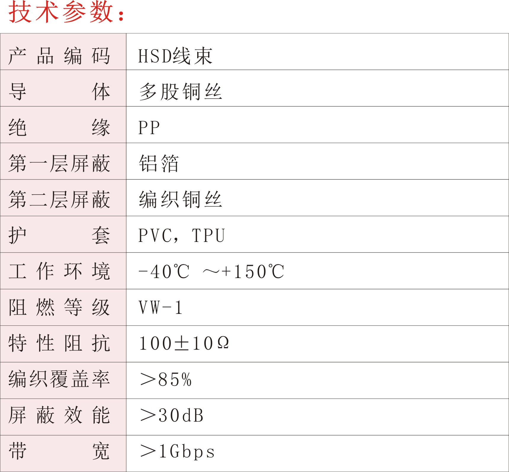 HSD线束02.jpg