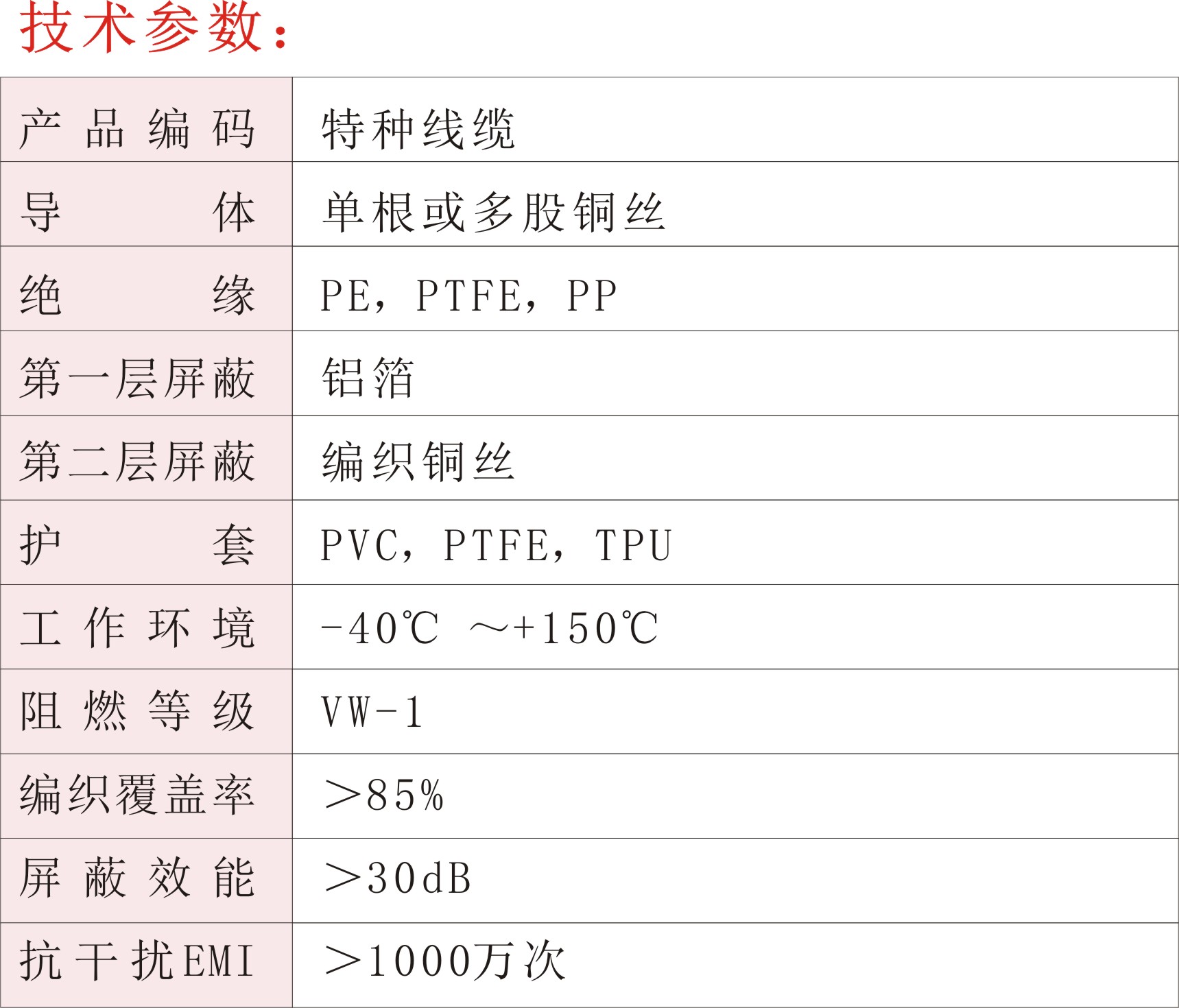 特种线缆02.jpg