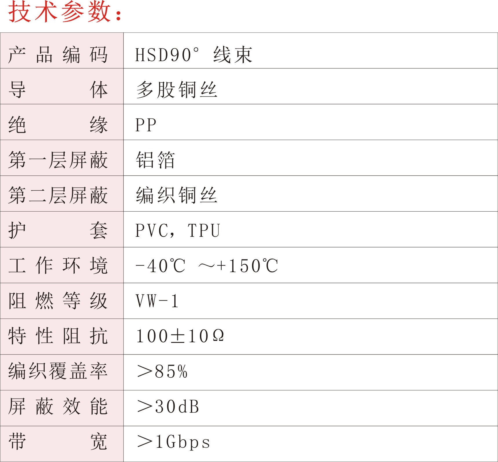 HSD90°线束02.jpg