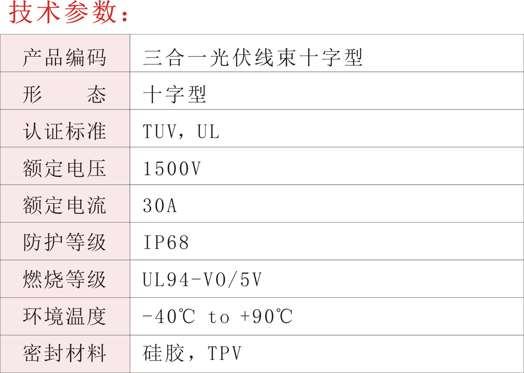 三合一光伏线束十字型02.jpg