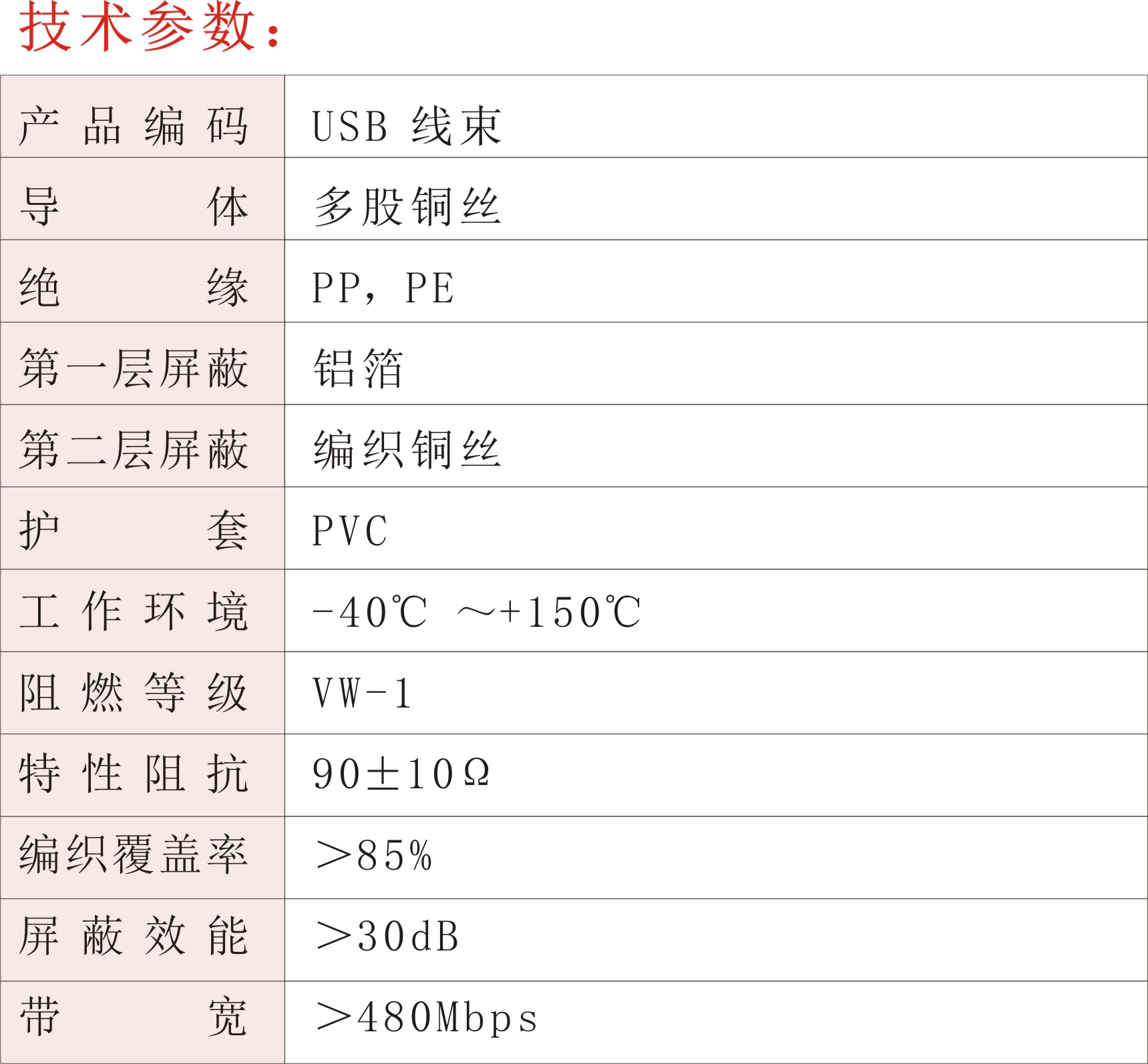 USB 线束02.jpg