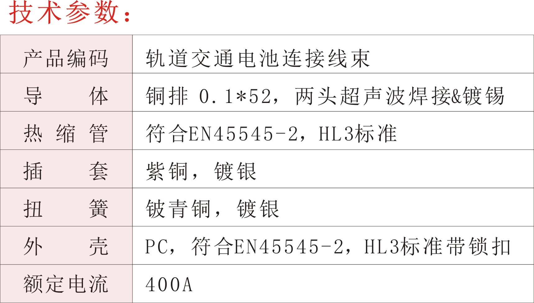 轨道交通电池连接线束02.jpg