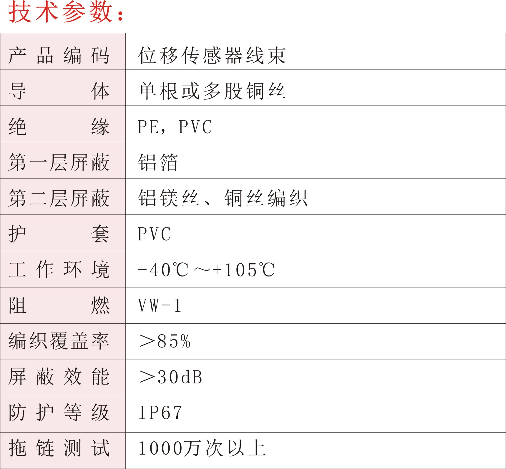 位移传感器线束02.jpg