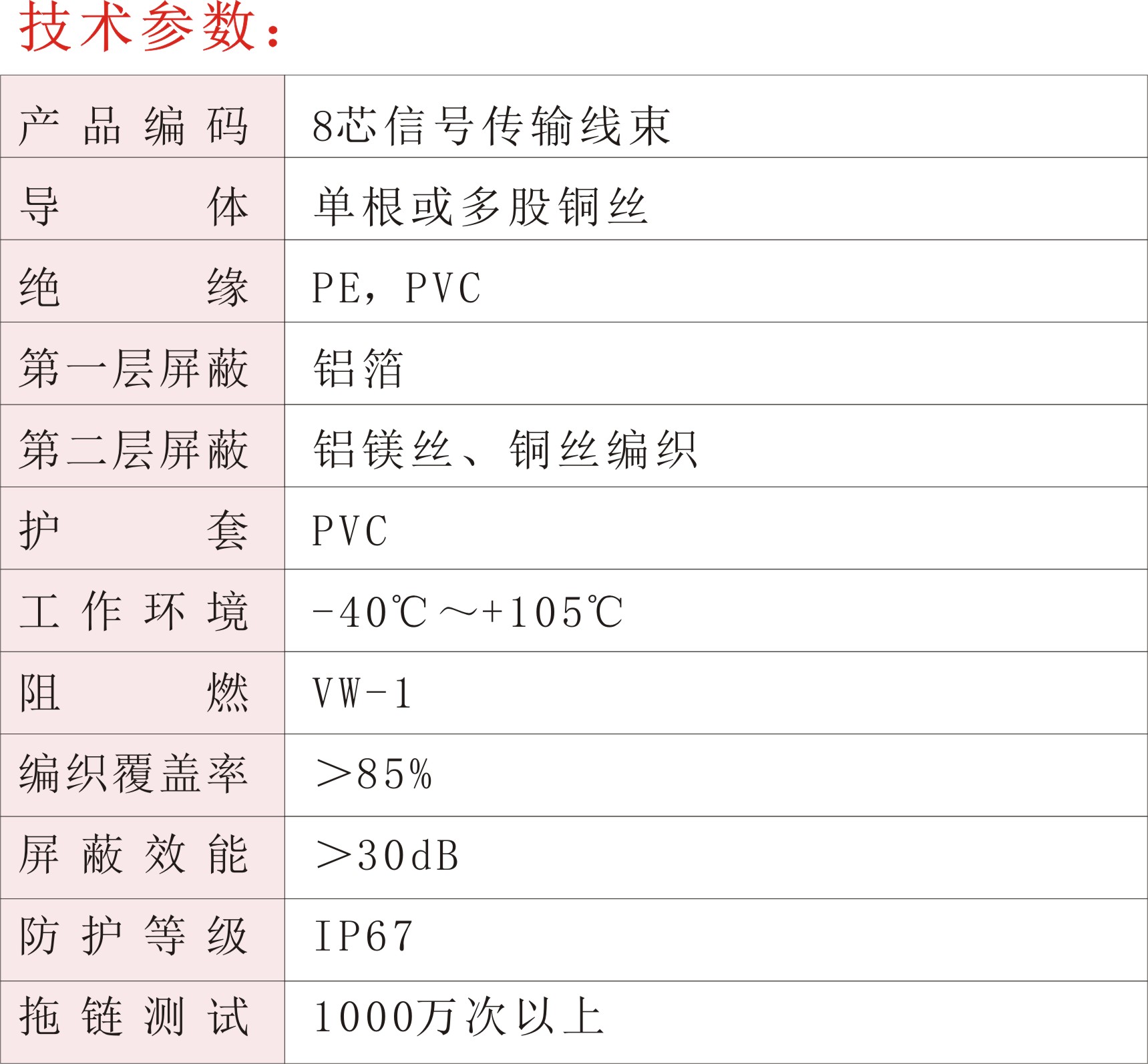 8芯信号传输线束02.jpg