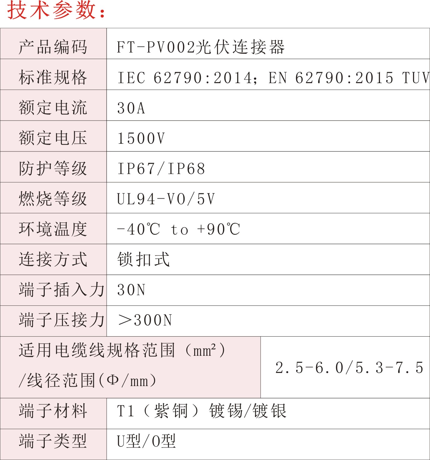 FT-PV002光伏连接器02.jpg