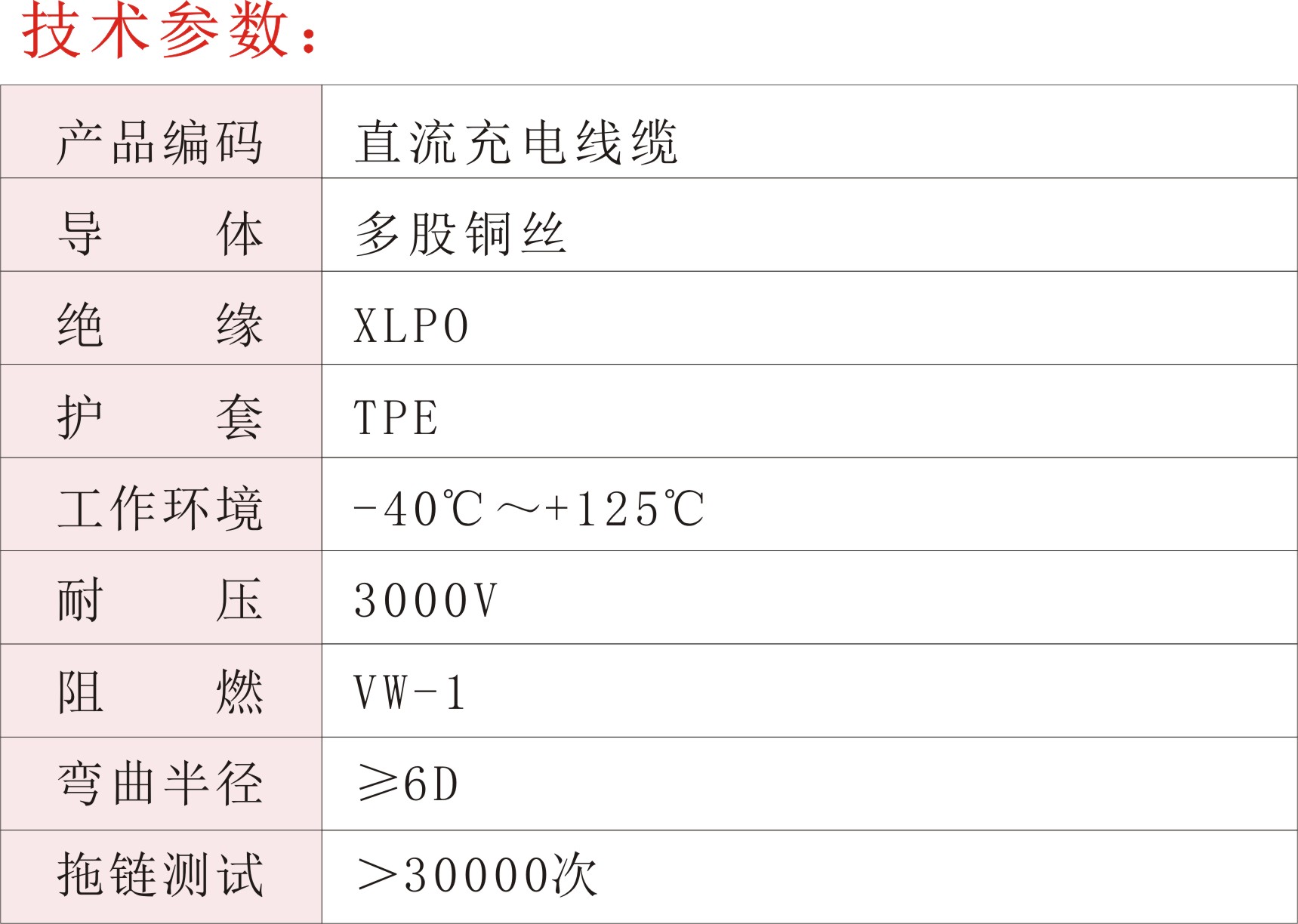 直流充电线缆003.jpg