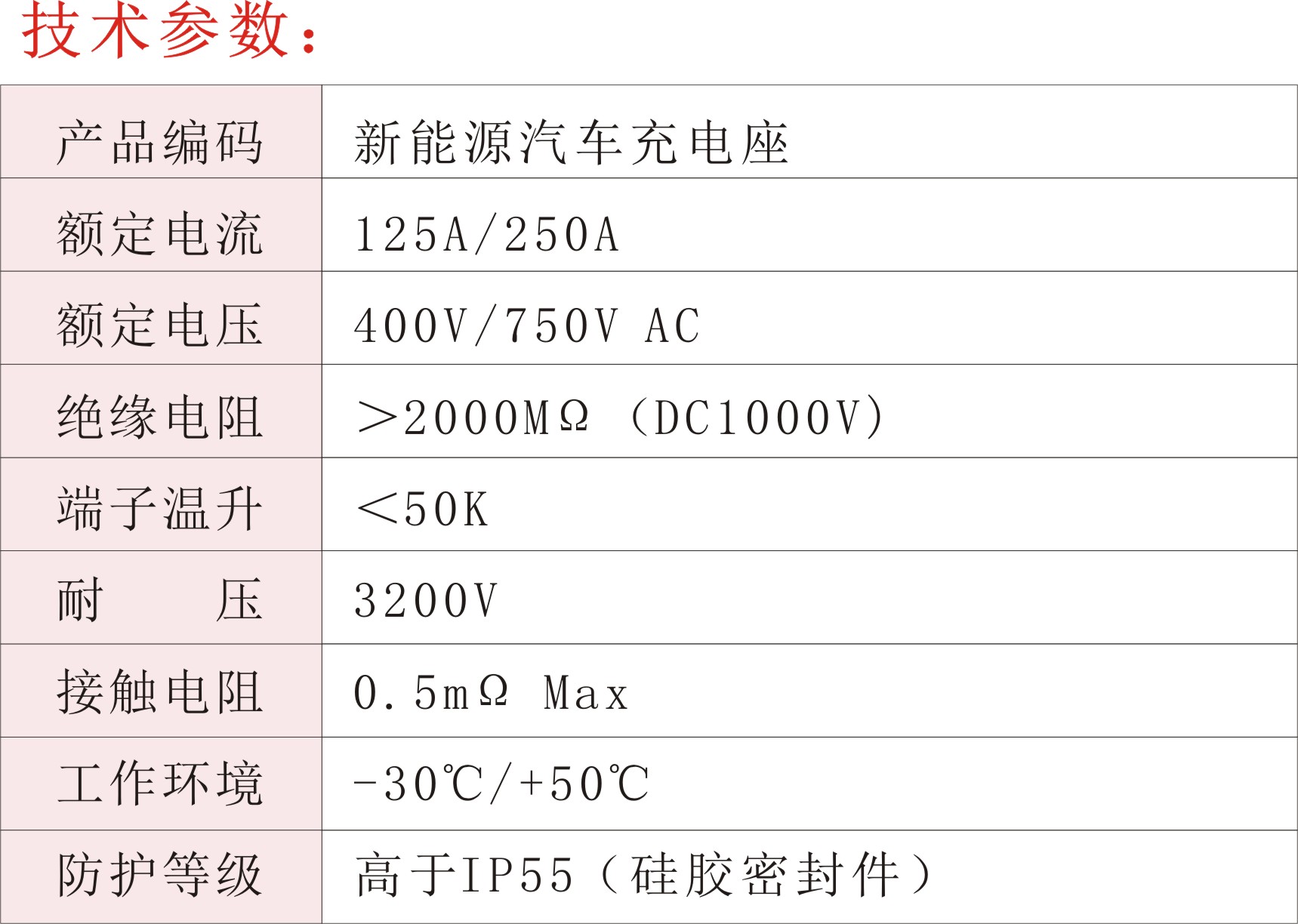 新能源汽车充电座02.jpg