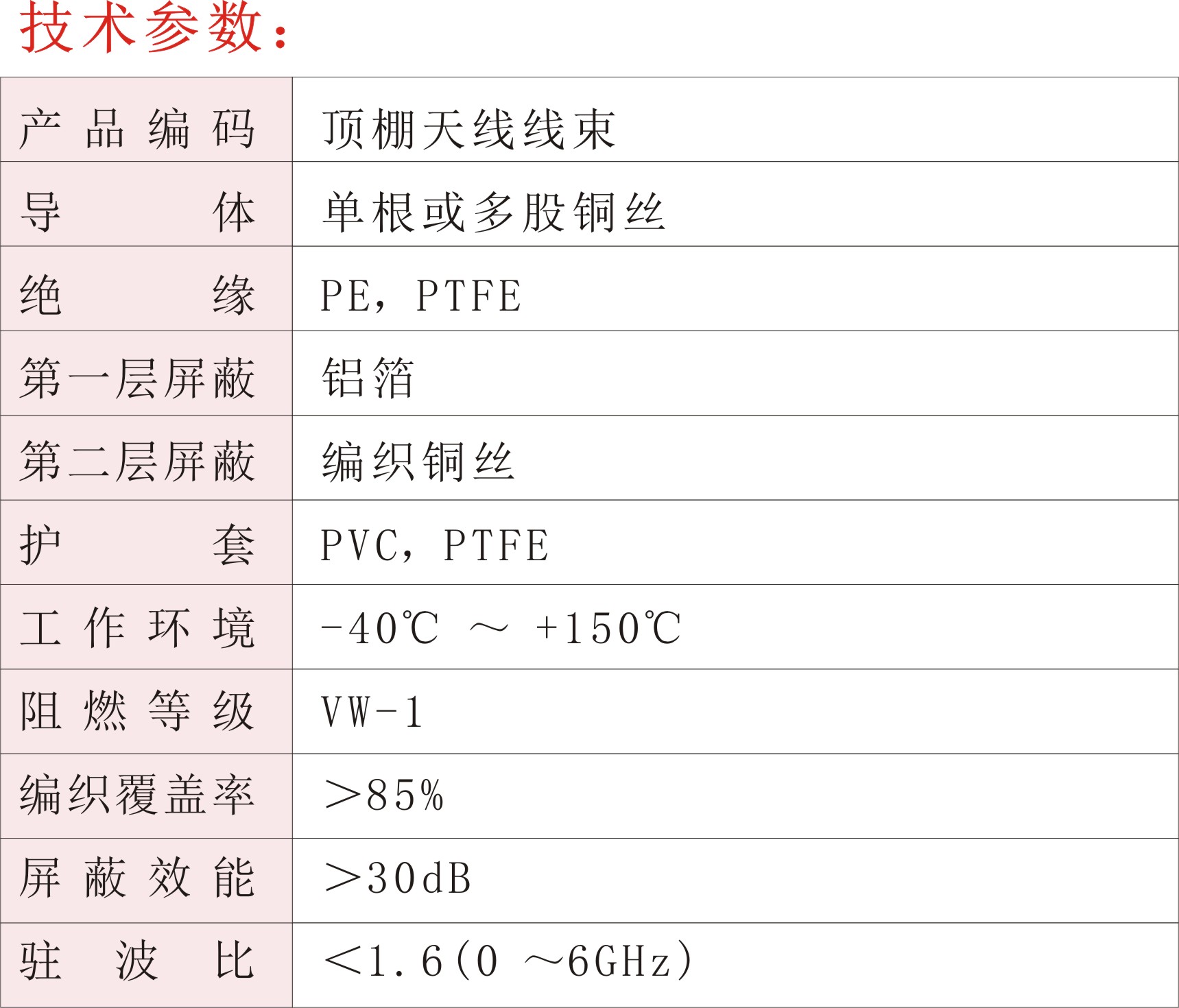 顶棚天线线束02.jpg