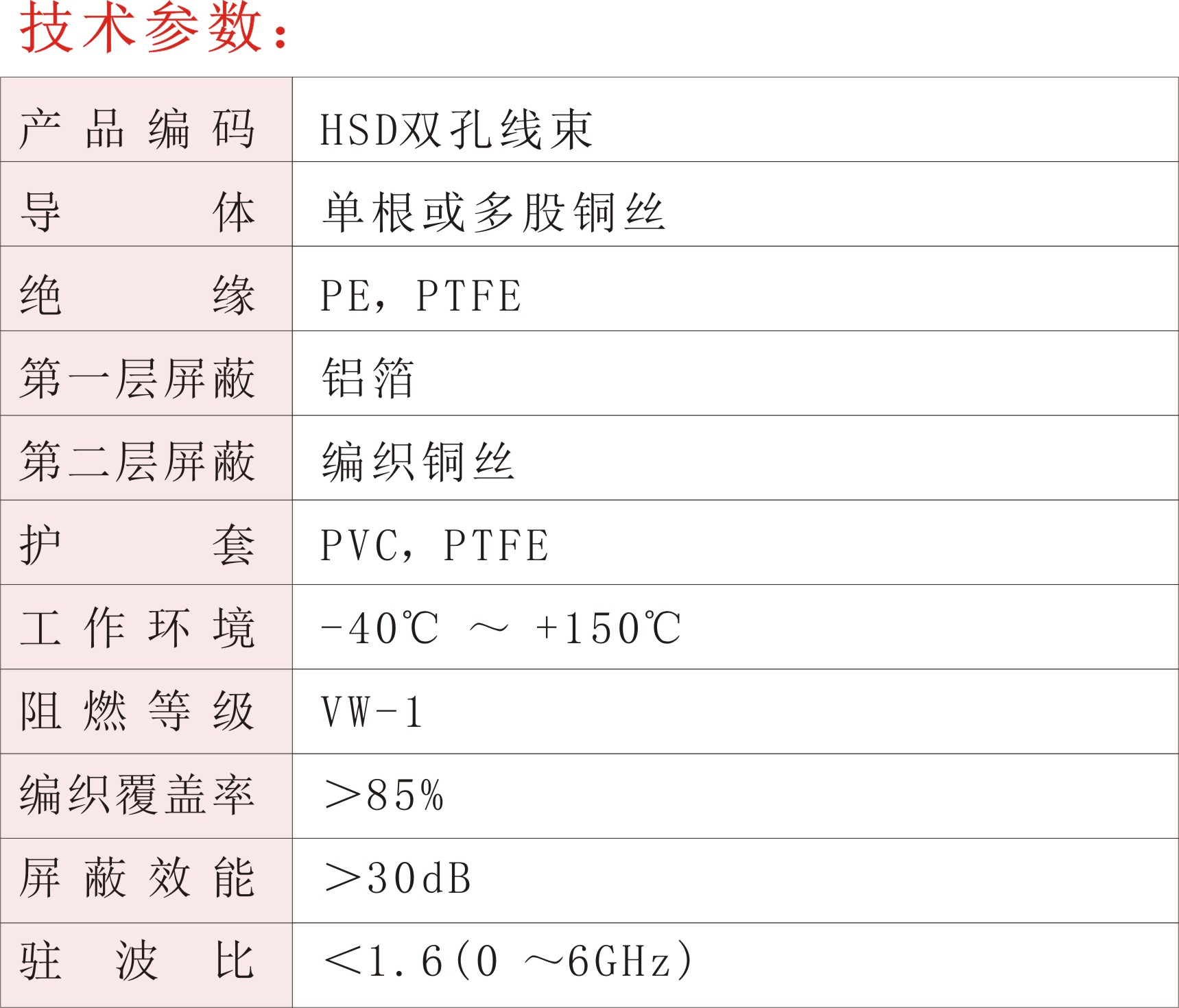 HSD双孔线束02.jpg