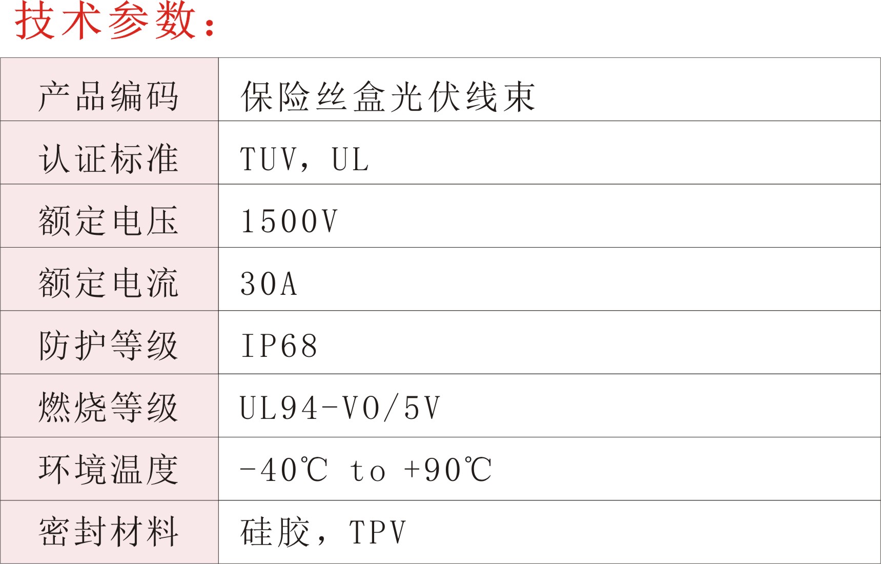 保险丝盒光伏线束02.jpg