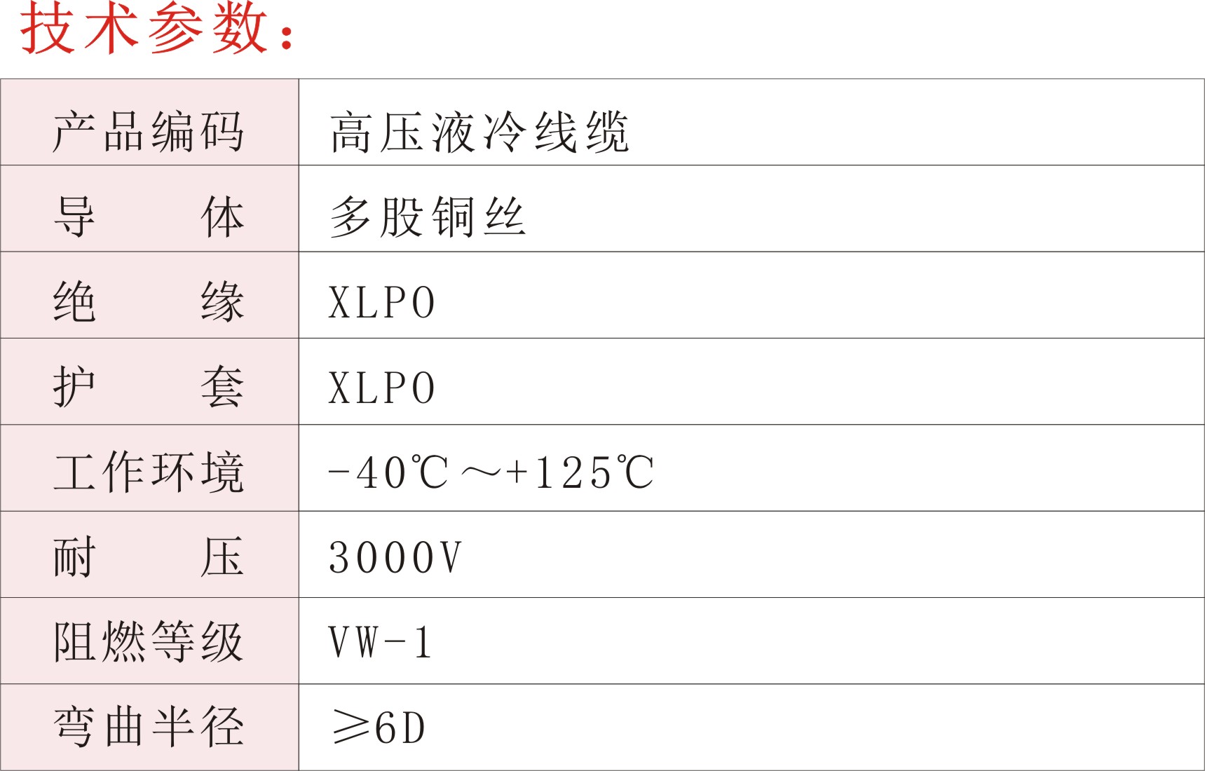 高压液冷线缆03.jpg