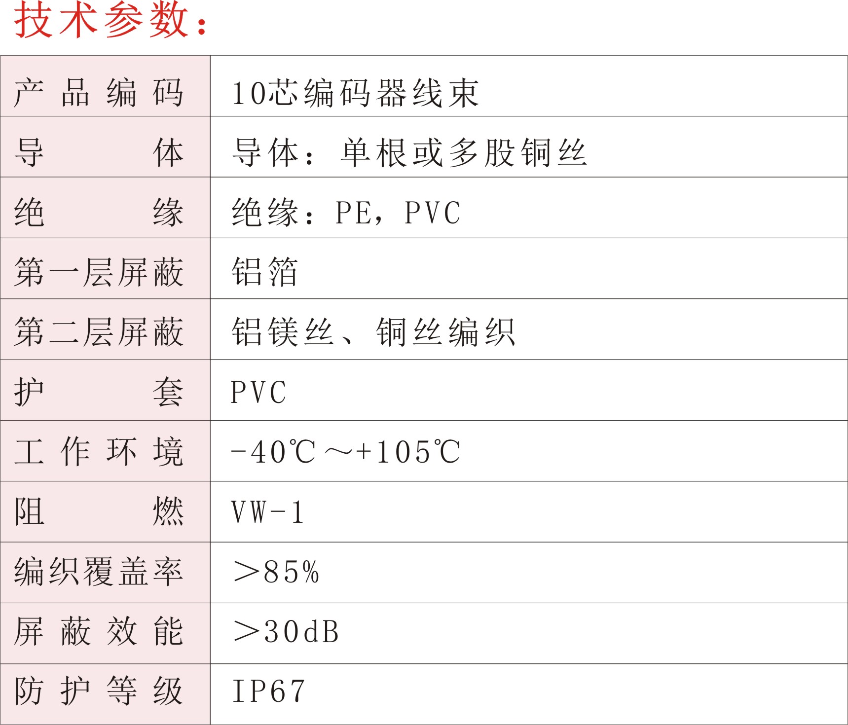 10芯编码器线束02.jpg