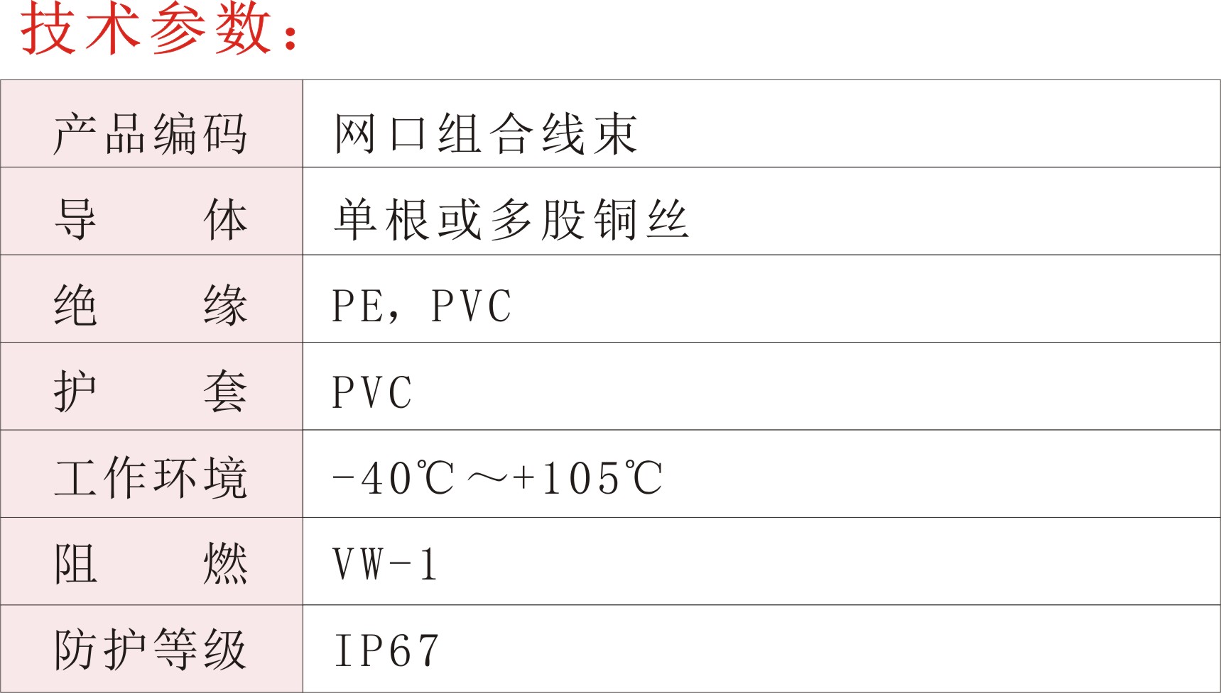 网口组合线束02.jpg