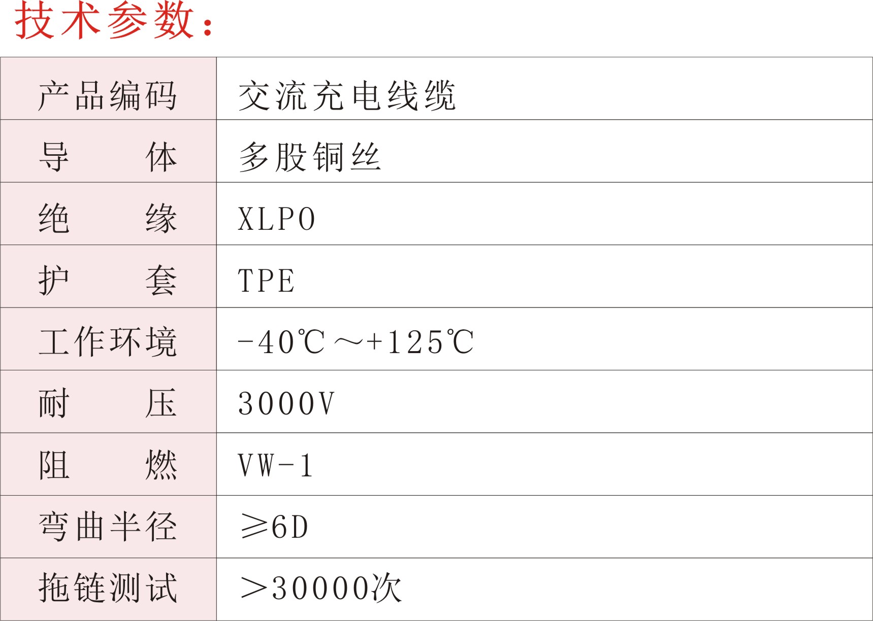 交流充电线缆03.jpg